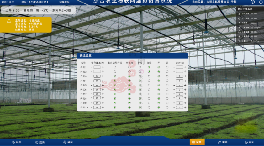 數(shù)字孿生、智慧城市、農(nóng)業(yè)數(shù)字孿生